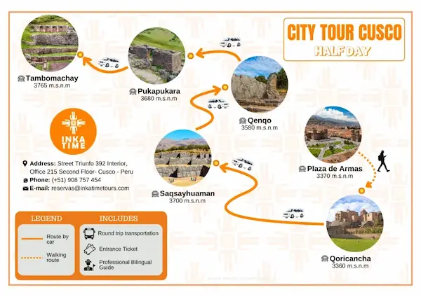 Planning the best day trips from Cusco for a 2026 Peru itinerary